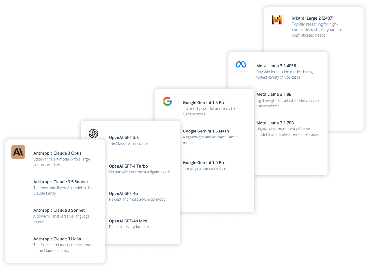 Integración Multimodelo